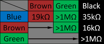 bx pt promax 24 store erp h45744 fan lv resistances.jpg